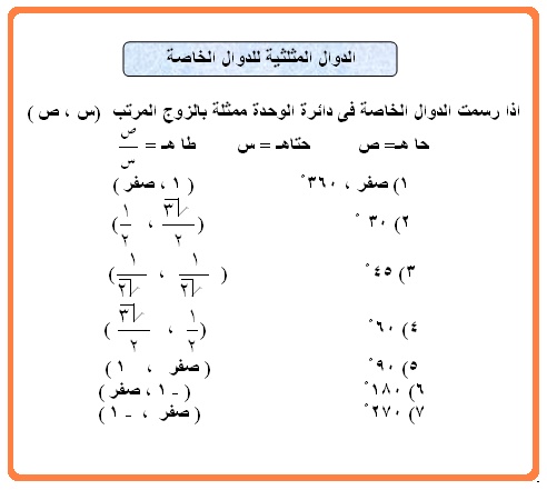 سلسلة مسائل قانون الجيب  Untitl10