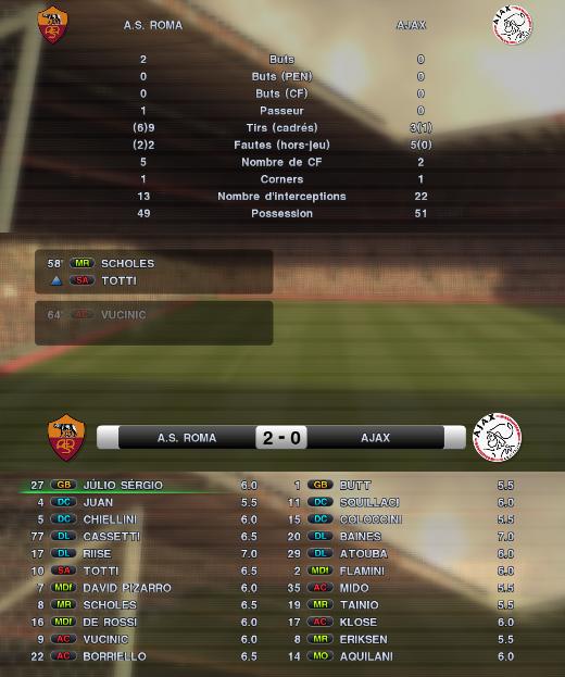 J22/ AS Roma 2-0 Ajax Asr_aj10