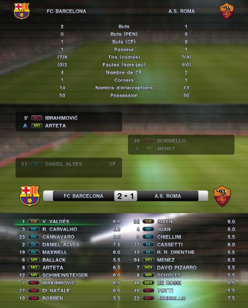 J21/ Barcelone 2-1 AS Roma Fcb_as10