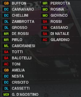 Les 23 Italiens Italie10