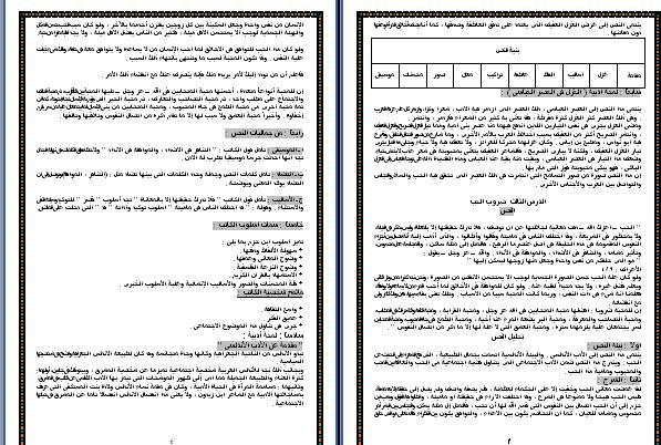 أول مذكرة شرح وتدريبات" نصوص الثانى الثانوى مطور-لغة عربية2015 "وبصيغة وردينفرد بها منتدى المعلم القدوة _oeue_10