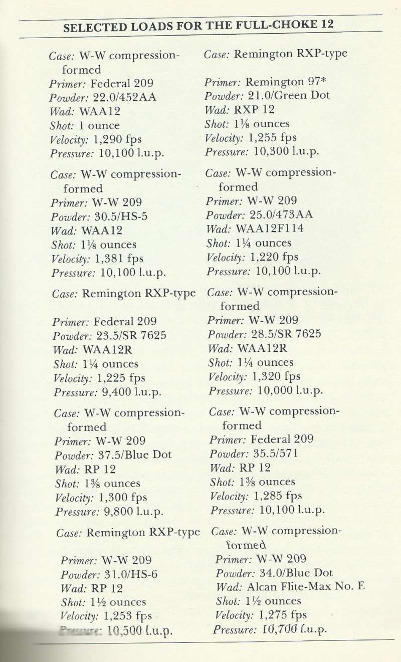 poudres Us  tables suite . Cal_1216