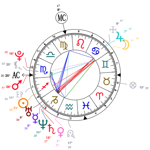 Taylor Swift TN Astro108