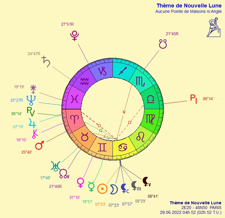 2022 - Nouvelle Lune Juin 2022 Nl_du_10