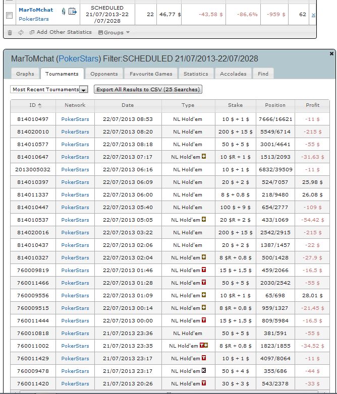 Sunday's MTT staking (10/40 restantes) Sunday10