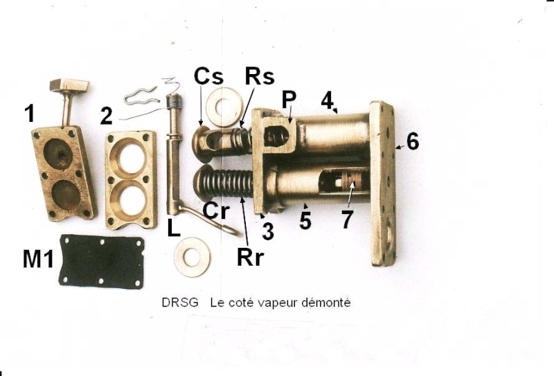 Controleur de gaz Pierre Bernard Drsg2_12