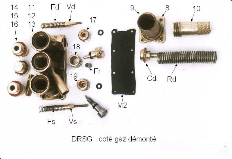 Controleur de gaz Pierre Bernard Drsg2_13