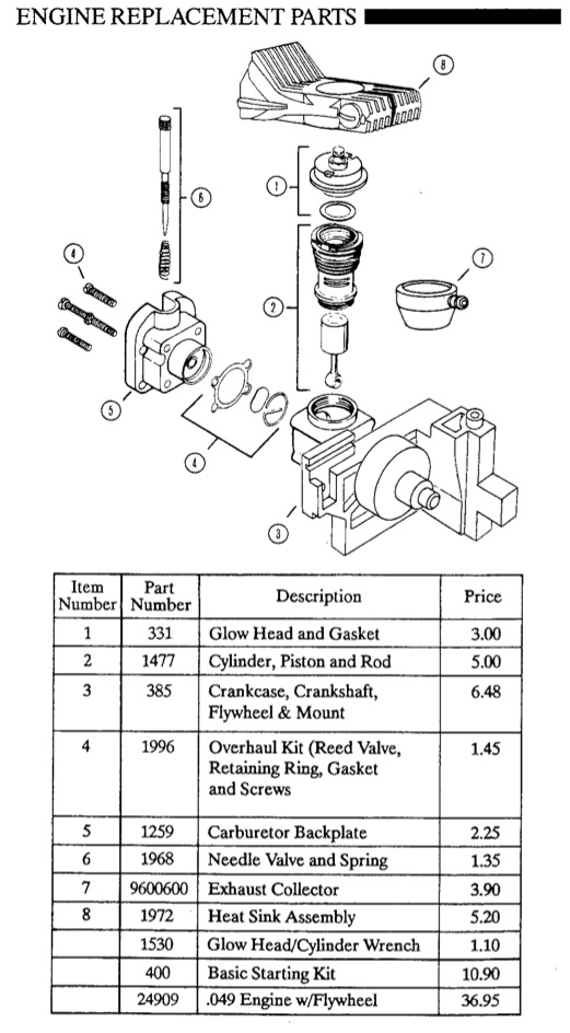 Need some help with parts identification Engine10