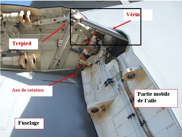 La mécanique des ailes du Hawkeye Verin210