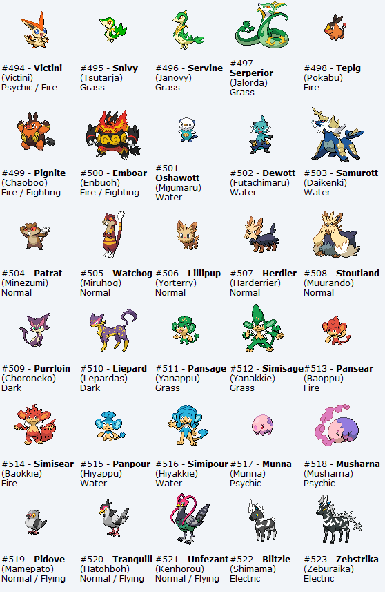 pokémon - Tous les noms ANGLAIS des nouveaux Pokémon d'Unys + Date de sortie et prix de la 3DS Pok111