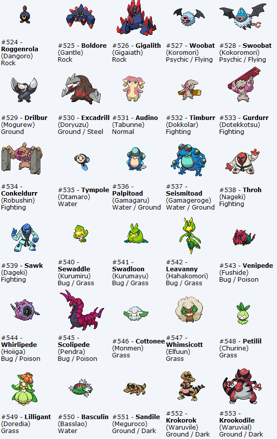 Anglais - Tous les noms ANGLAIS des nouveaux Pokémon d'Unys + Date de sortie et prix de la 3DS Pok211