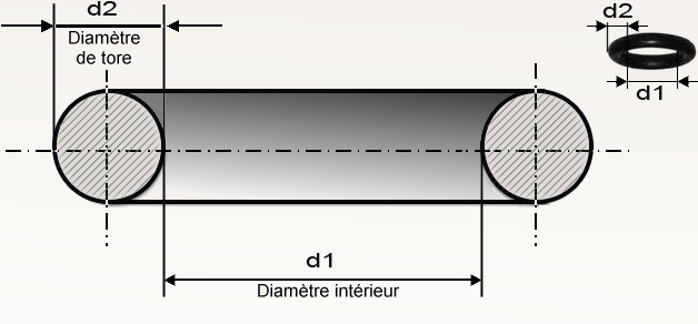 Joint spi pont ar gauche et roulement av droit - Page 2 Dimens10