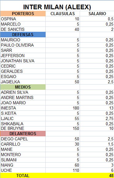 CLAUSULAS 2ª TEMPORADA Inter_10