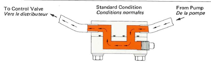  hydraulique sur kubota B7100 Initia10