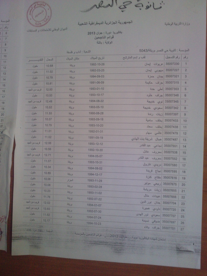 قوائم الناجحين في ثانوية حي النصر بريكة P0307110