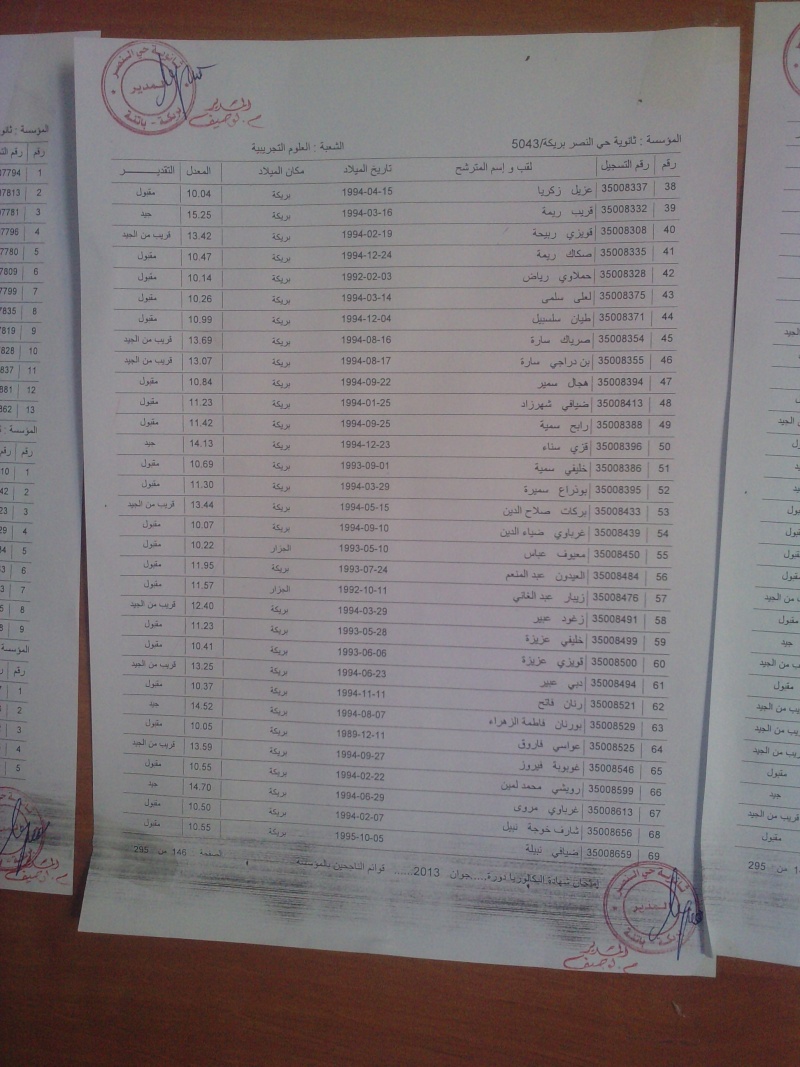 قوائم الناجحين في ثانوية حي النصر بريكة P0307112
