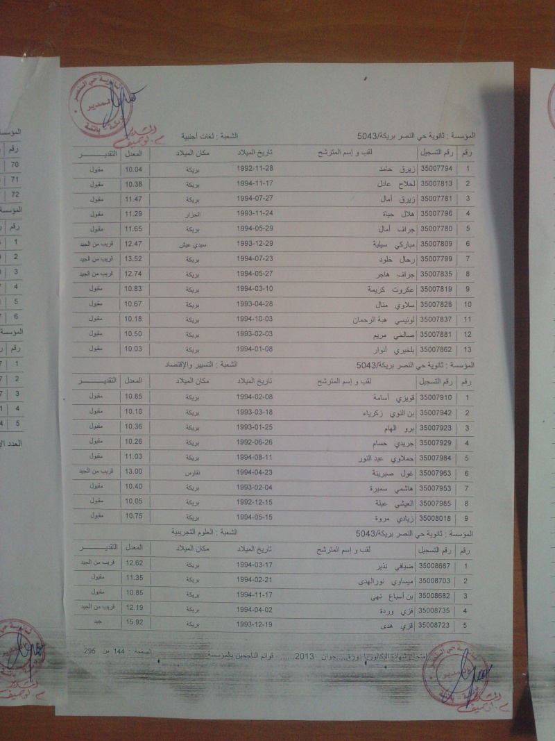 قوائم الناجحين في ثانوية حي النصر بريكة P0307113