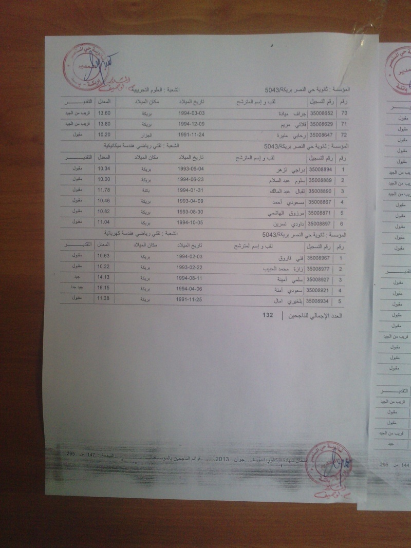 قوائم الناجحين في ثانوية حي النصر بريكة P0307114