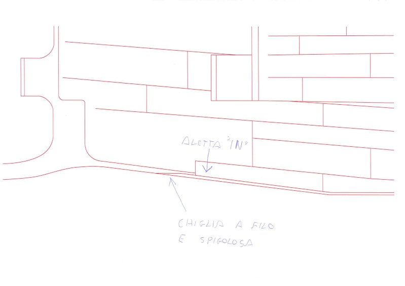 titanic  -scr - Titanic in scala 1:144 - Pagina 21 Chigli12