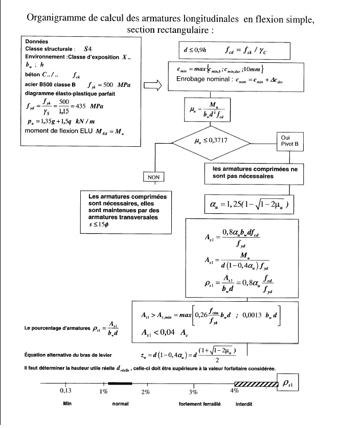 Le Bistro - Page 6 Flexio11