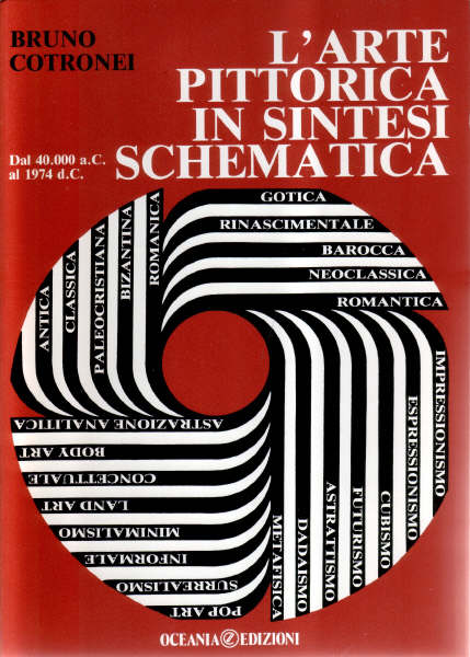 COPERTINA E IV DI COPERTINA de "L'ARTE PITTORICA IN SINTESI SCHEMATICA" 6copr_10