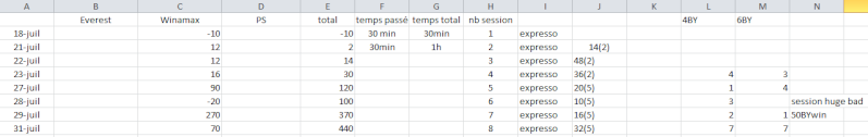 Gestion de ma Bankroll  - Page 5 Reum10