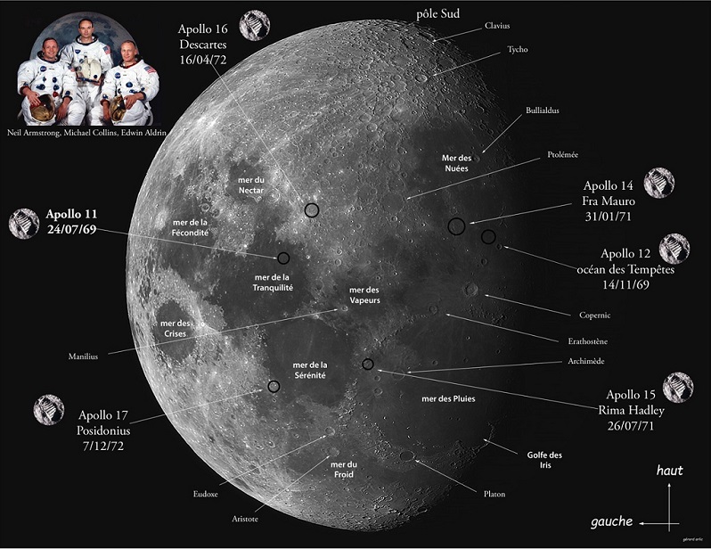 Observation vendredi 12 juillet 2019 - spéciale Lune "On The Moon Again" Projet10