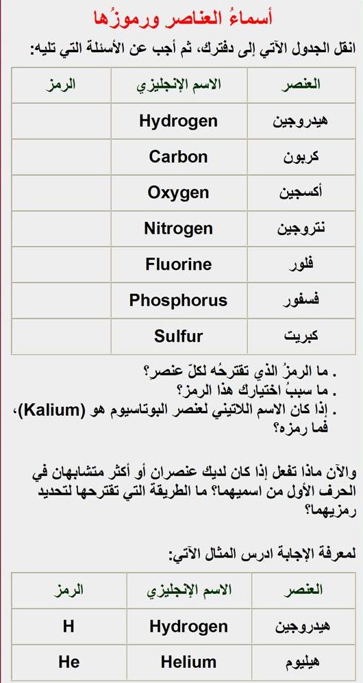 اسماء العناصر ورموزها Oouoo_11