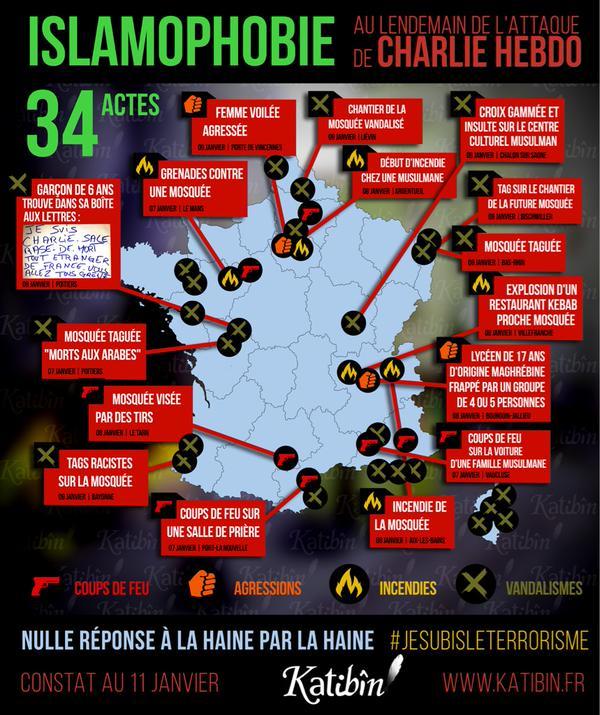 Flambée de violence islamophobe au lendemain de l'attentat du "Charlie Hebdo" ! Ob_87310