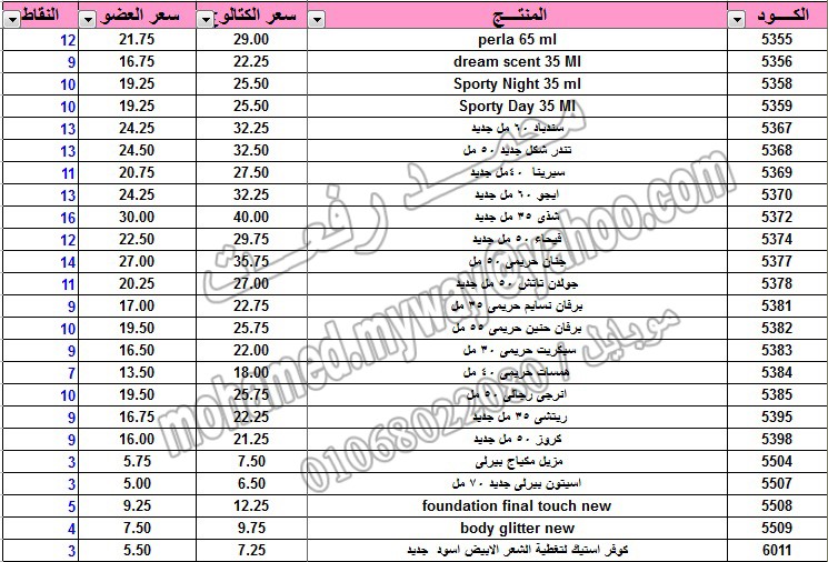 قائمة أسعار منتجات ماي واي في كتالوج يناير 2015 ~~ بسعر الكتالوج ... بسعر العضويه ... عدد النقاط ~~   10_o10