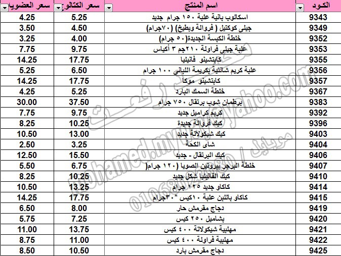 قائمة أسعار منتجات ماي واي في كتالوج فبراير 2015  ~~ بسعر الكتالوج ... بسعر العضويه ^_^ 18_o10