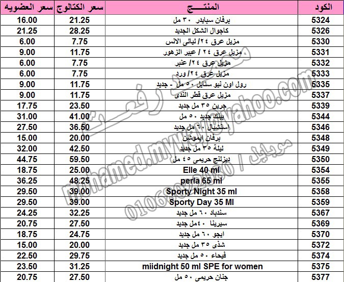 قائمة أسعار منتجات ماي واي في كتالوج مارس 2015  ~~ بسعر الكتالوج ... بسعر العضويه ^_^ 6_o14