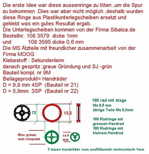 Das Munkedal - Oberstdorf - Bahn Projekt 1:45 Ol1010