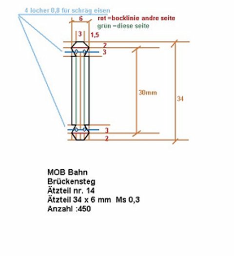 Das Munkedal - Oberstdorf - Bahn Projekt 1:45 Ol1310