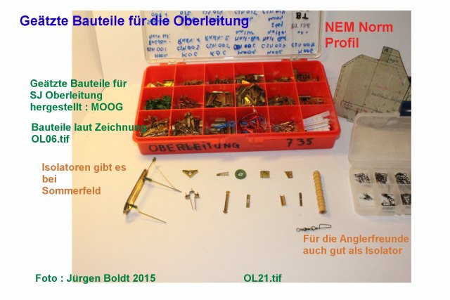 Das Munkedal - Oberstdorf - Bahn Projekt 1:45 Ol2110