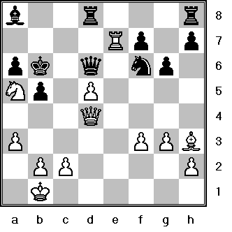 Ván cờ bất hủ của Kasparov 1010