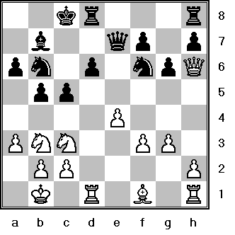 Ván cờ bất hủ của Kasparov 511