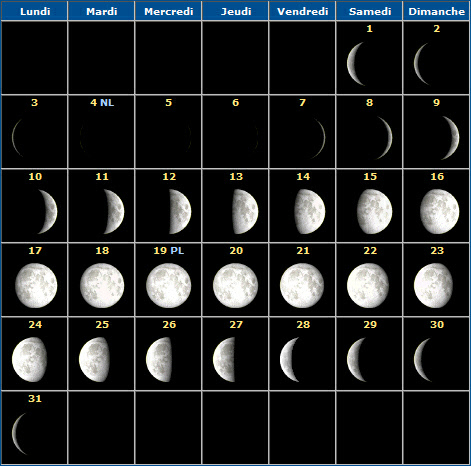 Calendrier des Lunes 110