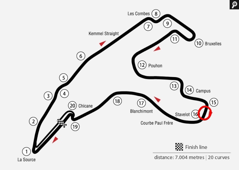 TORA Pro GT - Spa 1,000 Track Limits  Spa_tl10