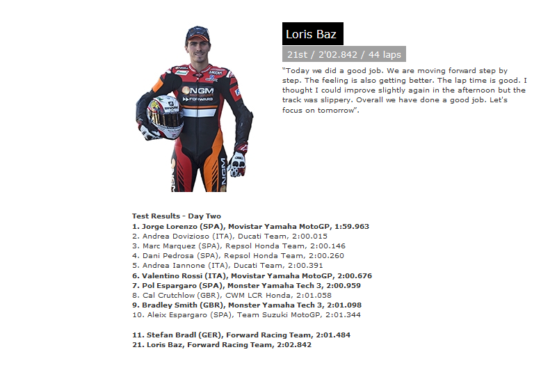 Moto GP 2015 - Page 3 Sans_t14