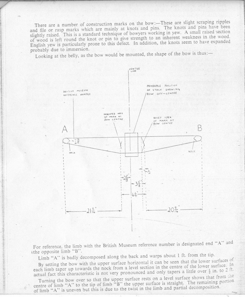 The berkhamstead bow fragment. Page_113