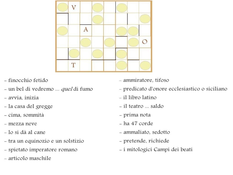 Giochinmusica  - Pagina 17 Schema14