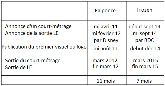 Disney Store Poupées Limited Edition 17'' (depuis 2009) - Page 32 Le10