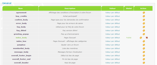 voudrait retirer ces lignes ! 110