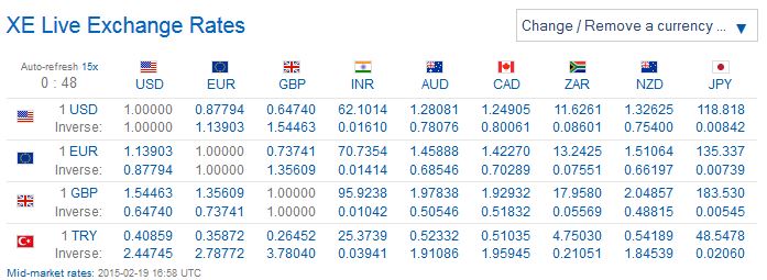 Weekday FTSE100  table. - Page 36 Captu129