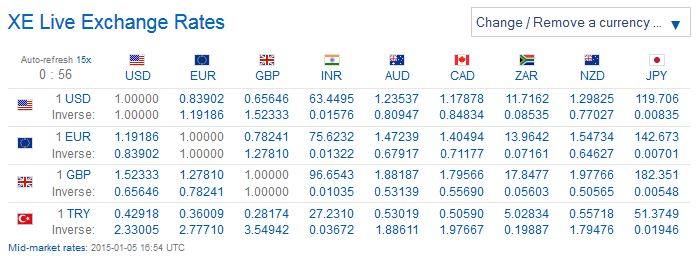 Weekday FTSE100  table. - Page 34 Captur17