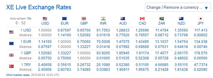 Weekday FTSE100  table. - Page 35 Captur92