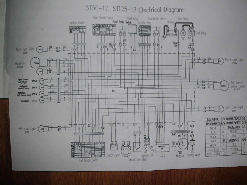 Schaltplan für die YM50-GYS Dsci0122