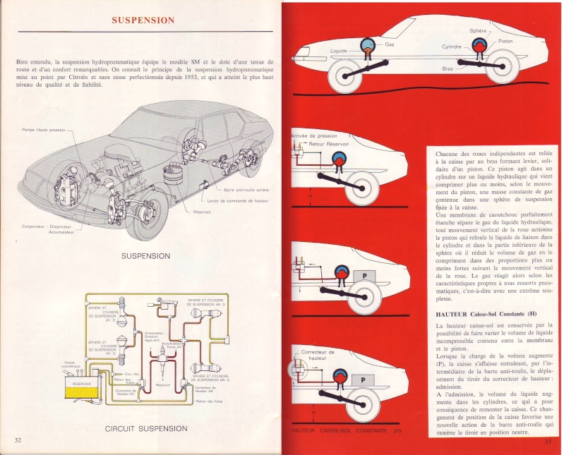 [INFORMATION] Description Technique  SM Image039