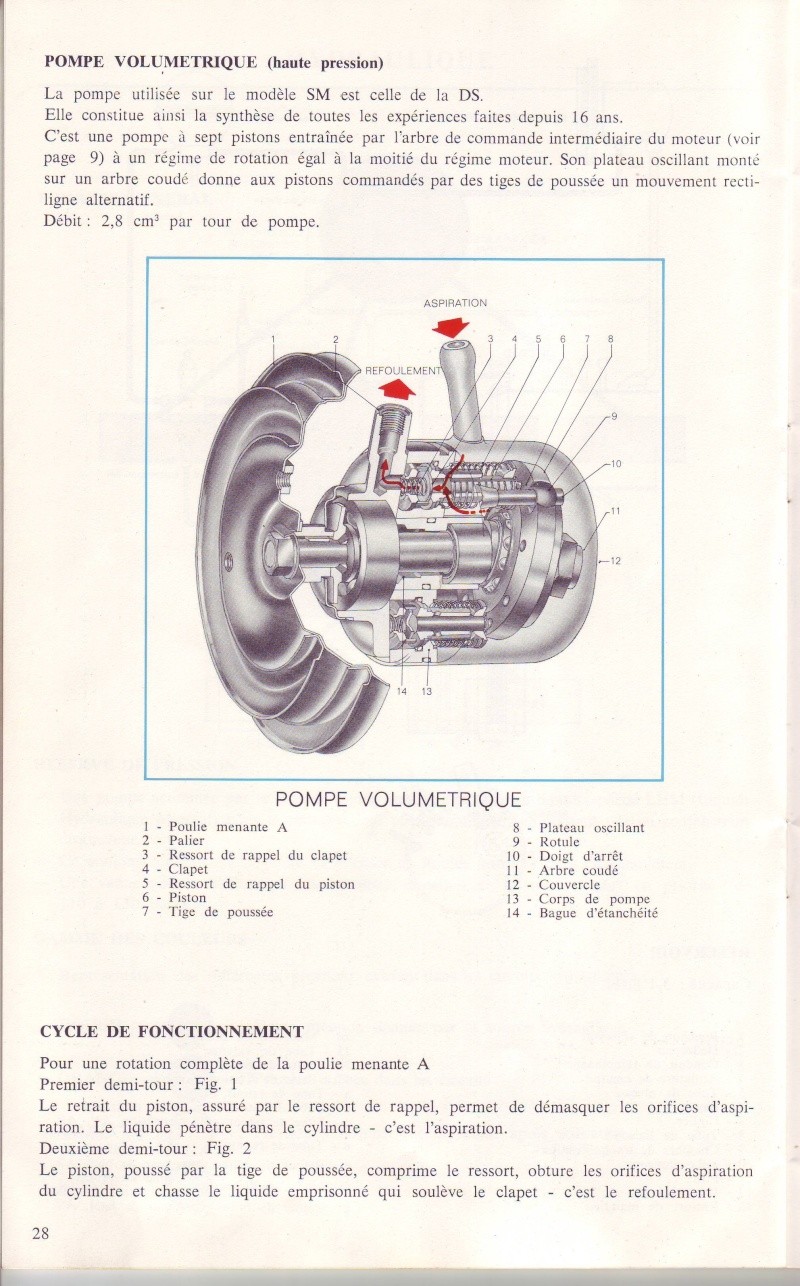 [INFORMATION] Description Technique  SM Image054